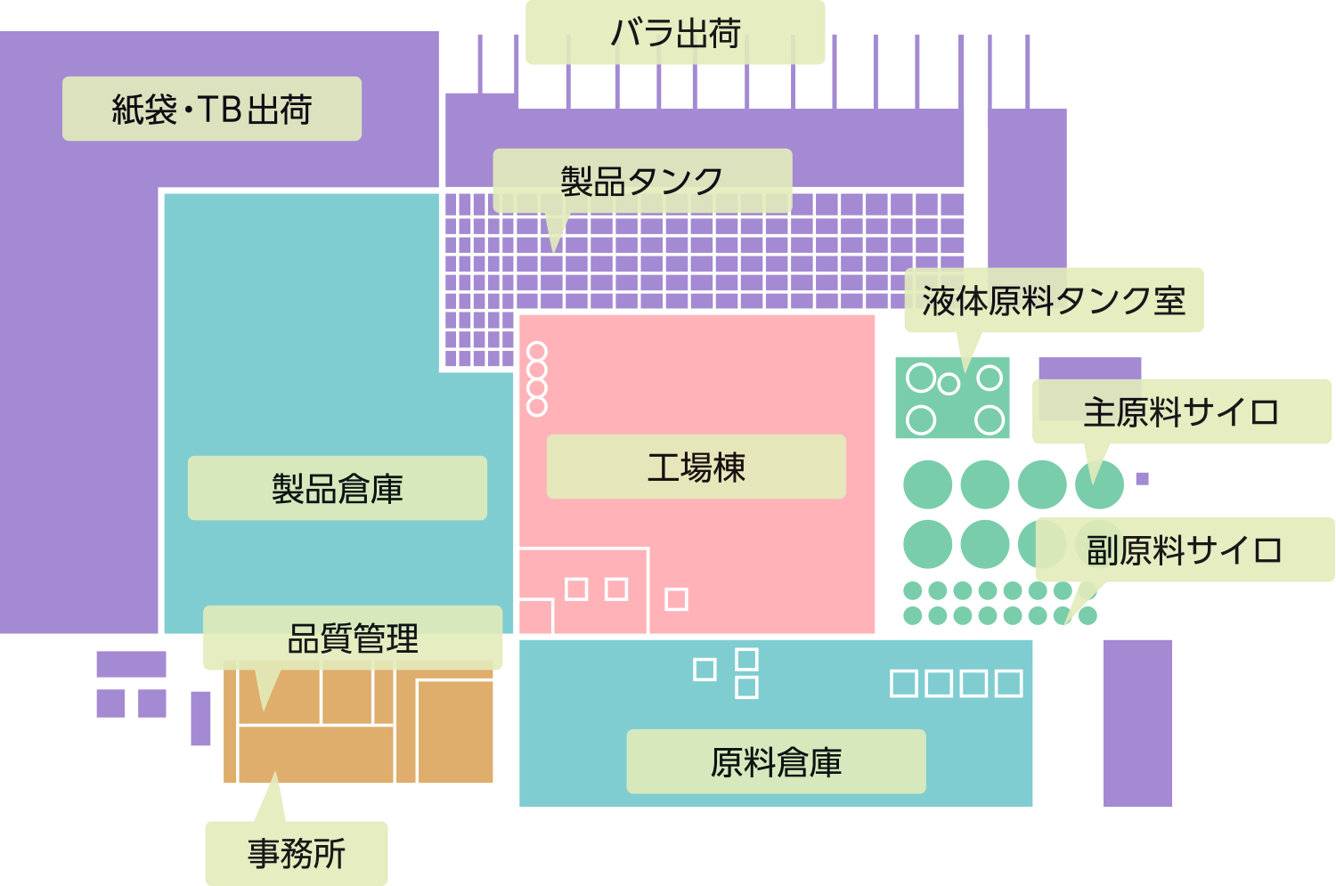 敷地図